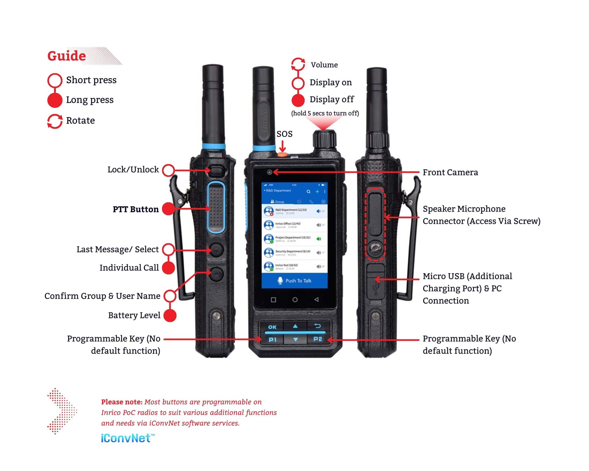 Inrico S200 4G/LTE/Wi-Fi Android PoC Radio