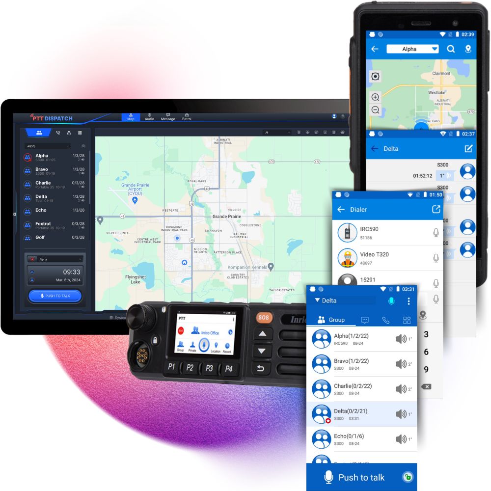 Services | Inrico Canada
